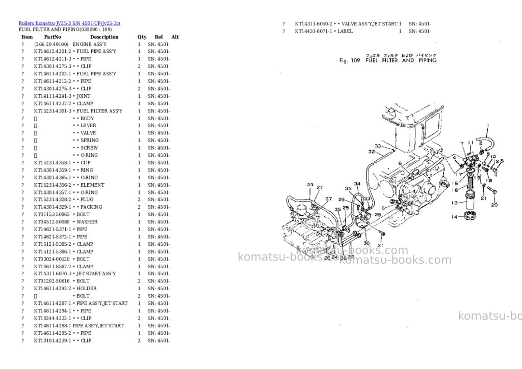 Komatsu JV25-3 S/N 4501-UP Parts catalog cover Page 8 Komatsu JV25-3 S/N 4501-UP Parts catalog cover Page 8