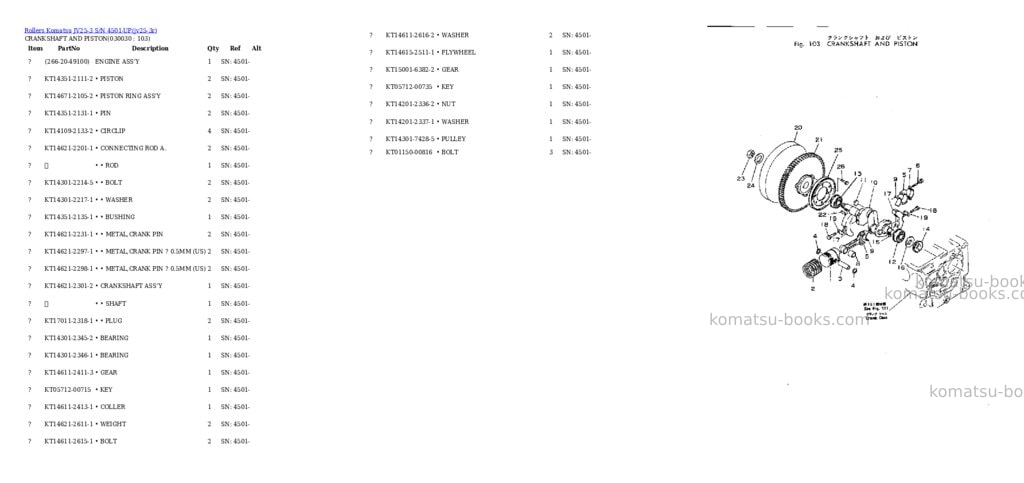 Komatsu jv25-3 s/n 4501-up Parts catalog cover Page 2 Komatsu jv25-3 s/n 4501-up Parts catalog cover Page 2