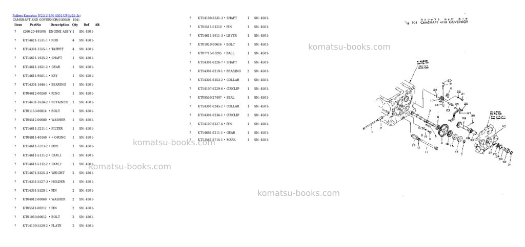 Komatsu jv25-3 s/n 4501-up Parts catalog cover Page 3 Komatsu jv25-3 s/n 4501-up Parts catalog cover Page 3