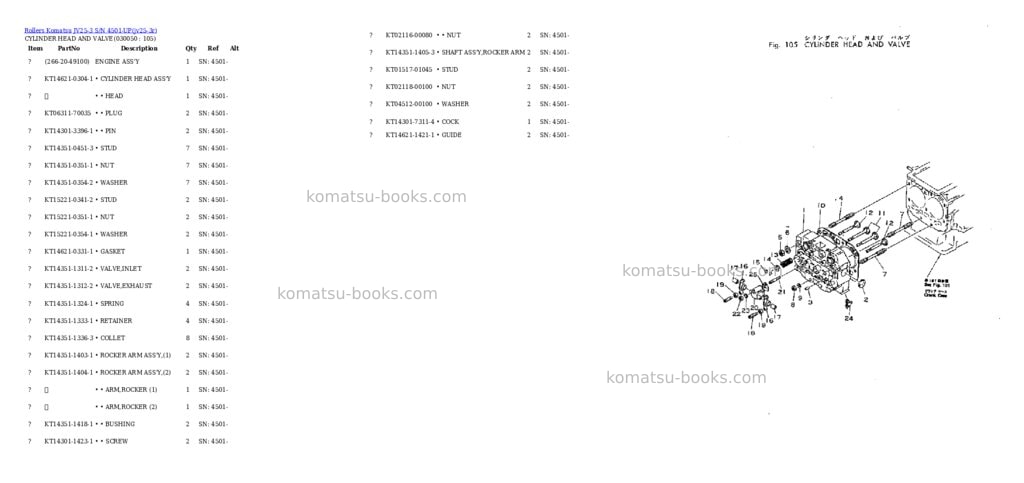 Komatsu jv25-3 s/n 4501-up Parts catalog cover Page 4 Komatsu jv25-3 s/n 4501-up Parts catalog cover Page 4
