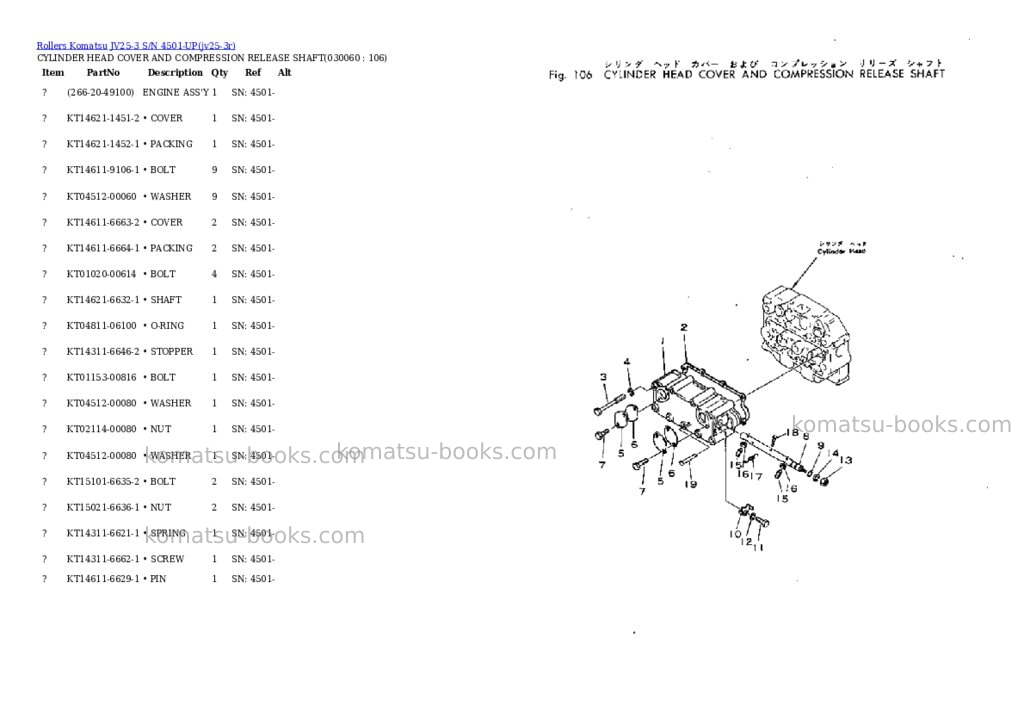 Komatsu jv25-3 s/n 4501-up Parts catalog cover Page 5 Komatsu jv25-3 s/n 4501-up Parts catalog cover Page 5