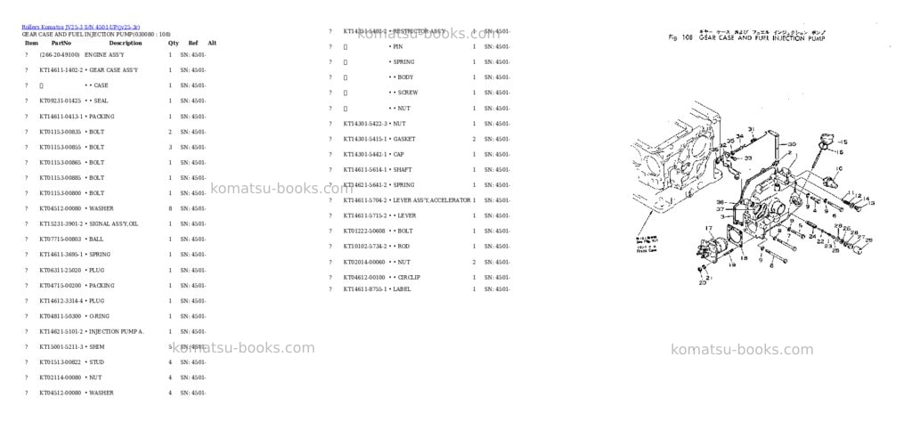 Komatsu jv25-3 s/n 4501-up Parts catalog cover Page 7 Komatsu jv25-3 s/n 4501-up Parts catalog cover Page 7