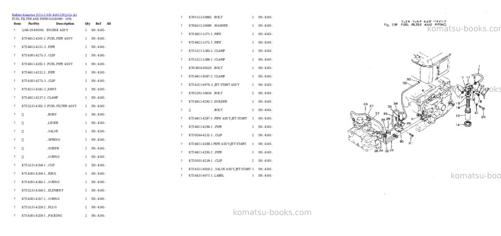 Komatsu jv25-3 s/n 4501-up Parts catalog cover Page 8 Komatsu jv25-3 s/n 4501-up Parts catalog cover Page 8