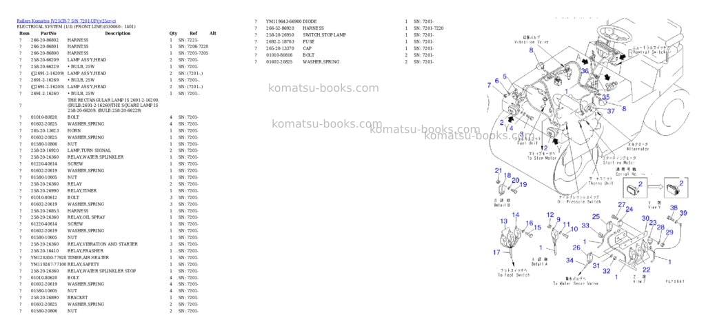 Komatsu JV25CR-7 S/N 7201-UP Parts catalog cover Page 5 Komatsu JV25CR-7 S/N 7201-UP Parts catalog cover Page 5
