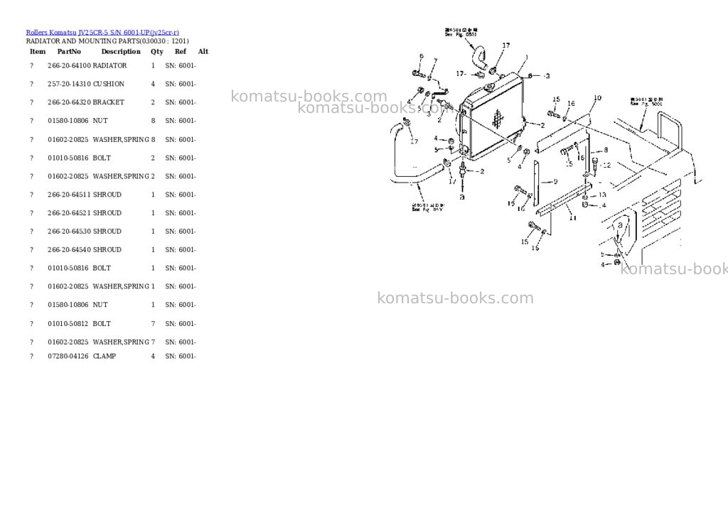 Komatsu JV25CR-5 S/N 6001-UP Parts catalog cover Page 2 Komatsu JV25CR-5 S/N 6001-UP Parts catalog cover Page 2