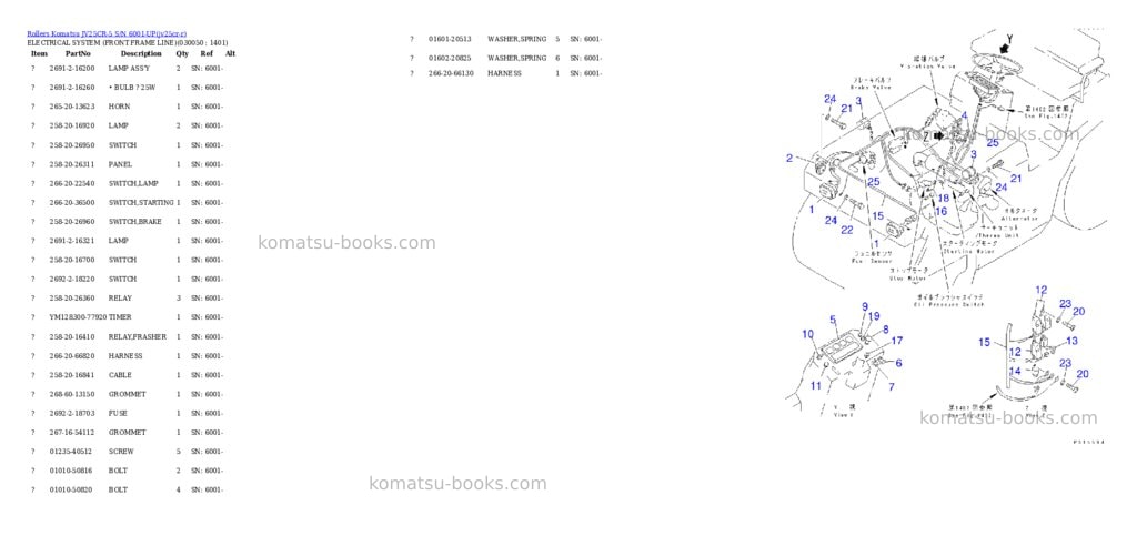 Komatsu JV25CR-5 S/N 6001-UP Parts catalog cover Page 4 Komatsu JV25CR-5 S/N 6001-UP Parts catalog cover Page 4
