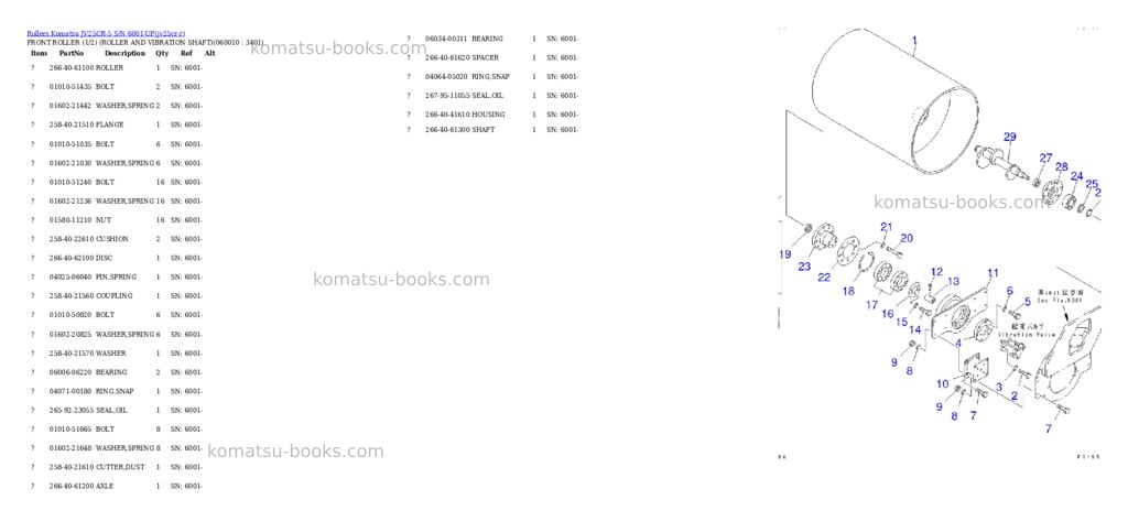 Komatsu JV25CR-5 S/N 6001-UP Parts catalog cover Page 6 Komatsu JV25CR-5 S/N 6001-UP Parts catalog cover Page 6