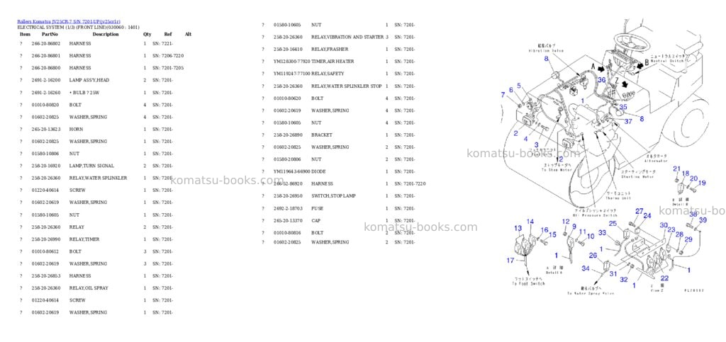 Komatsu JV25CR-7 S/N 7201-UP Parts catalog cover Page 5 Komatsu JV25CR-7 S/N 7201-UP Parts catalog cover Page 5