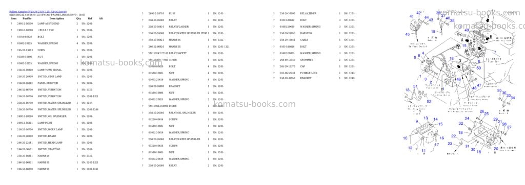 Komatsu jv25cw-2 s/n 1201-up Parts catalog cover Page 6 Komatsu jv25cw-2 s/n 1201-up Parts catalog cover Page 6