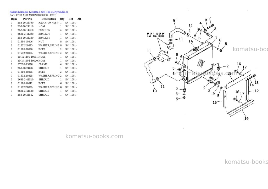Komatsu JV25DW-1 S/N 1001-UP Parts catalog cover Page 2 Komatsu JV25DW-1 S/N 1001-UP Parts catalog cover Page 2