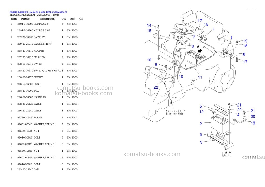 Komatsu JV25DW-1 S/N 1001-UP Parts catalog cover Page 5