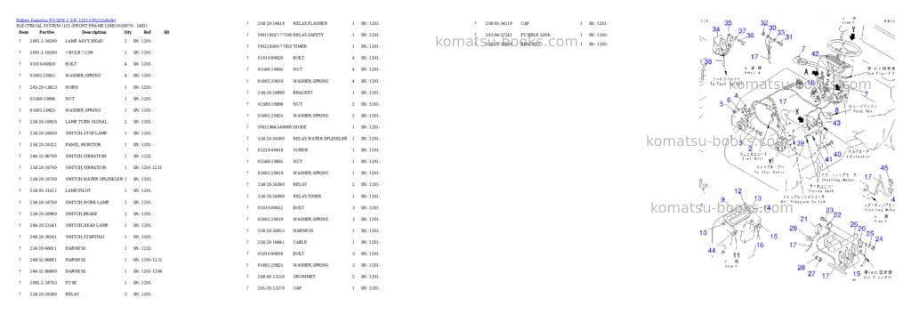 Komatsu JV25DW-2 S/N 1201-UP Parts catalog cover Page 6 Komatsu JV25DW-2 S/N 1201-UP Parts catalog cover Page 6