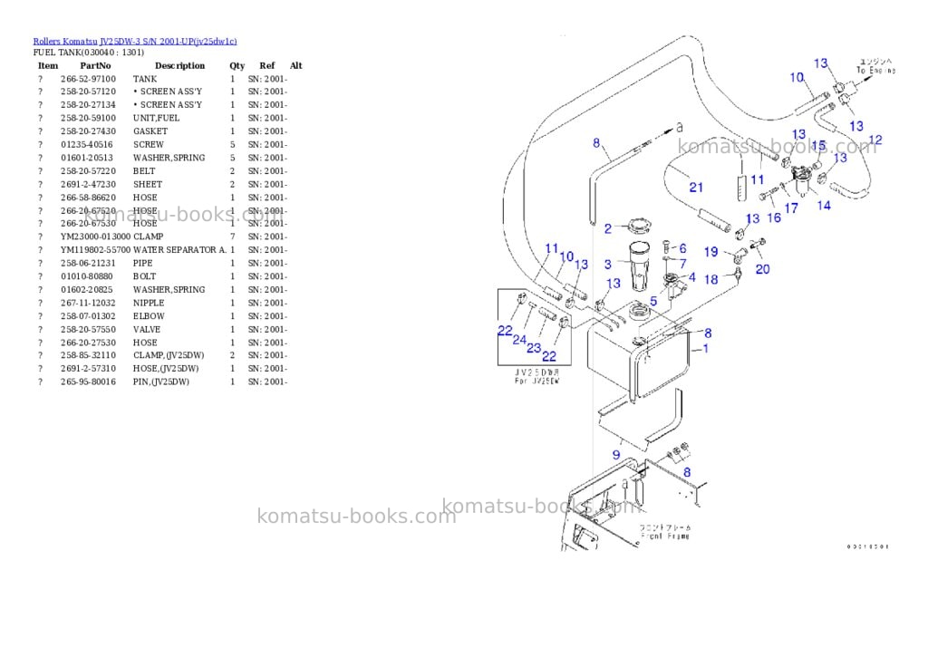 Komatsu jv25dw-3 s/n 2001-up Parts catalog cover Page 3 Komatsu jv25dw-3 s/n 2001-up Parts catalog cover Page 3