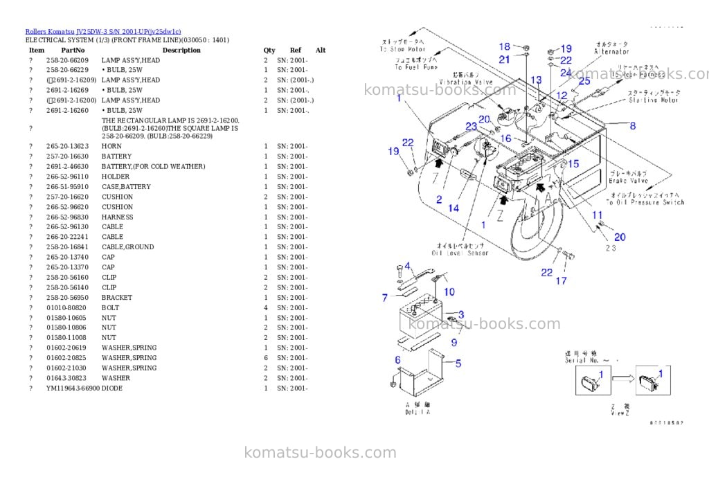 Komatsu jv25dw-3 s/n 2001-up Parts catalog cover Page 4 Komatsu jv25dw-3 s/n 2001-up Parts catalog cover Page 4