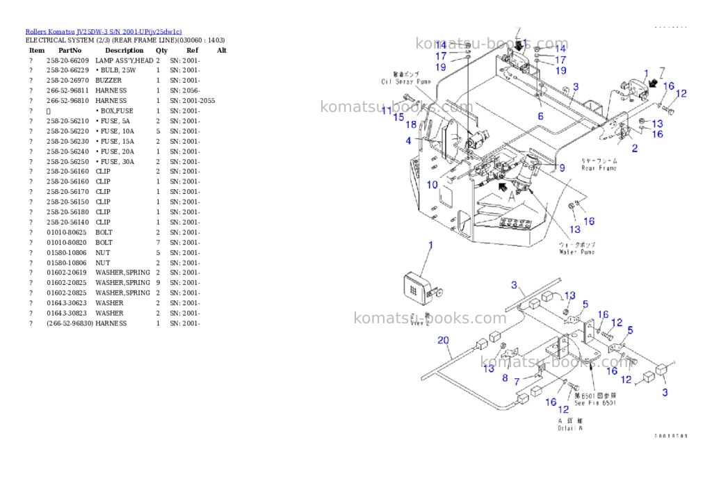 Komatsu jv25dw-3 s/n 2001-up Parts catalog cover Page 5 Komatsu jv25dw-3 s/n 2001-up Parts catalog cover Page 5