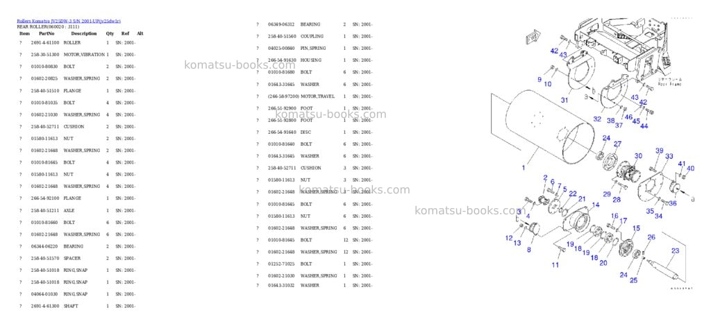 Komatsu JV25DW-3 S/N 2001-UP Parts catalog cover Page 2 Komatsu JV25DW-3 S/N 2001-UP Parts catalog cover Page 2