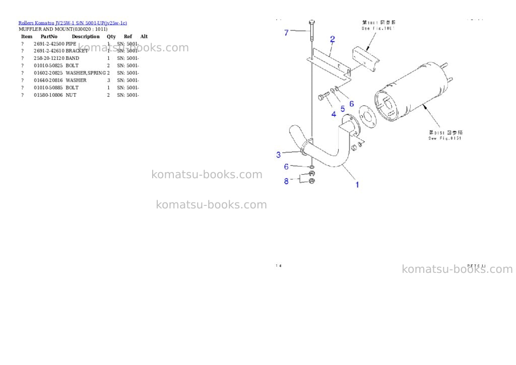 Komatsu jv25w-1 s/n 5001-up Parts catalog cover Komatsu jv25w-1 s/n 5001-up Parts catalog cover
