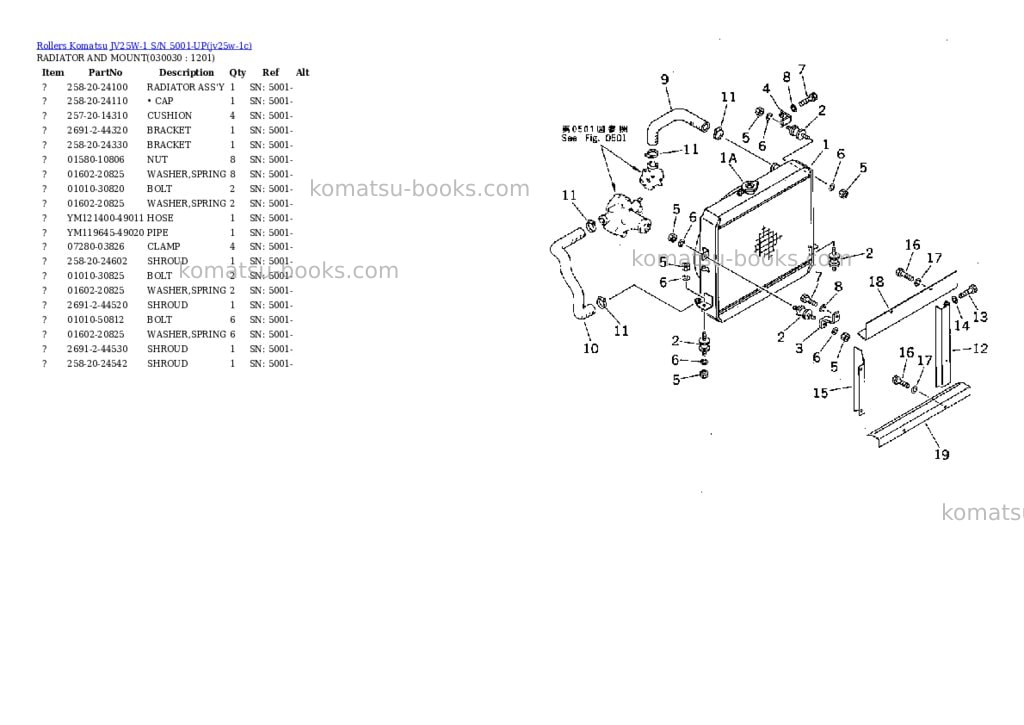 Komatsu jv25w-1 s/n 5001-up Parts catalog cover Page 2 Komatsu jv25w-1 s/n 5001-up Parts catalog cover Page 2