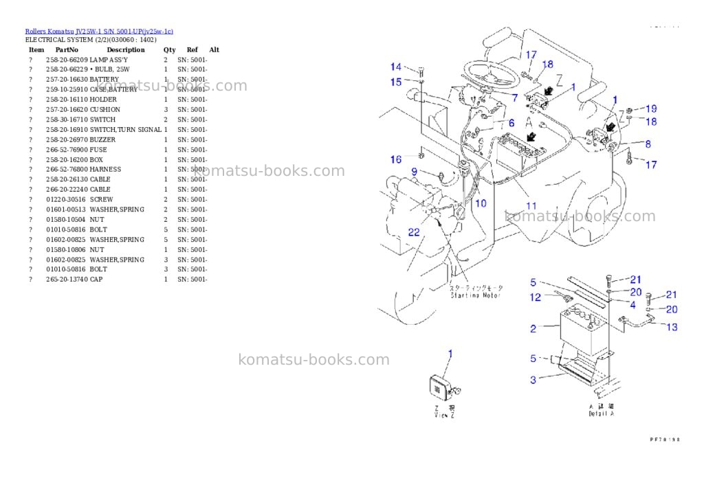Komatsu jv25w-1 s/n 5001-up Parts catalog cover Page 5 Komatsu jv25w-1 s/n 5001-up Parts catalog cover Page 5