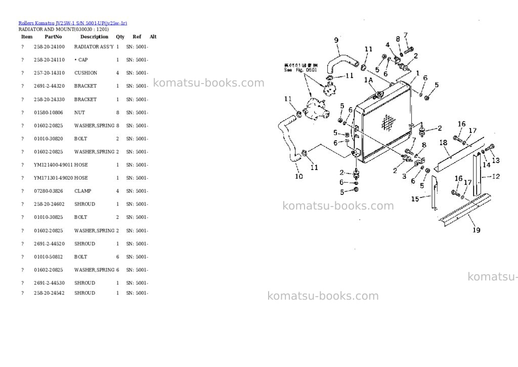 Komatsu JV25W-1 S/N 5001-UP Parts catalog cover Page 2 Komatsu JV25W-1 S/N 5001-UP Parts catalog cover Page 2