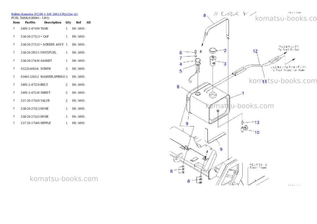Komatsu JV25W-1 S/N 5001-UP Parts catalog cover Page 3 Komatsu JV25W-1 S/N 5001-UP Parts catalog cover Page 3