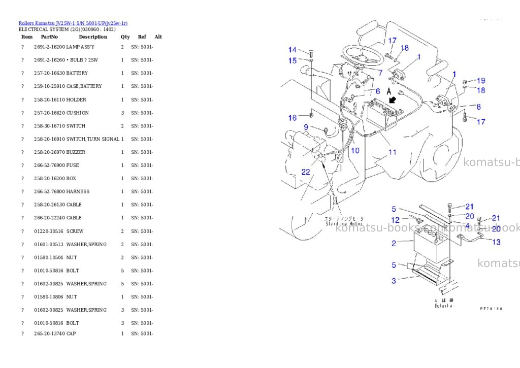 Komatsu JV25W-1 S/N 5001-UP Parts catalog cover Page 5 Komatsu JV25W-1 S/N 5001-UP Parts catalog cover Page 5