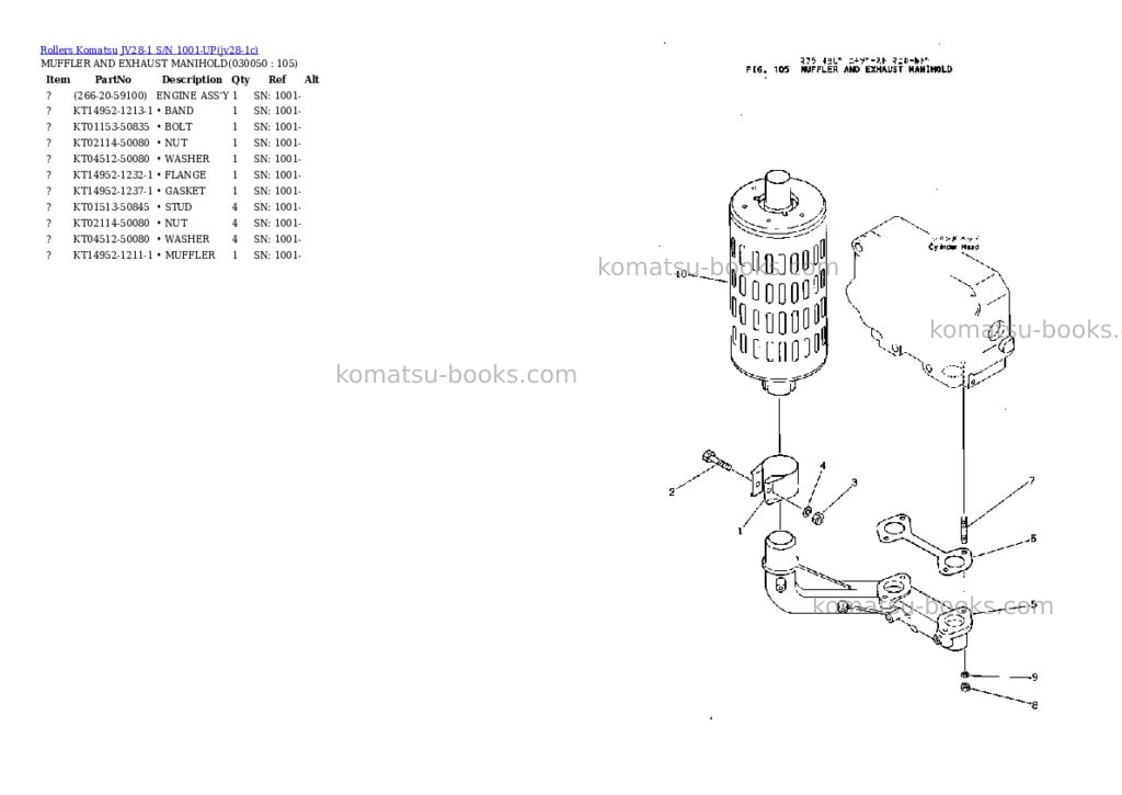 Komatsu JV28-1 S/N 1001-UP Parts catalog cover Page 4 Komatsu JV28-1 S/N 1001-UP Parts catalog cover Page 4