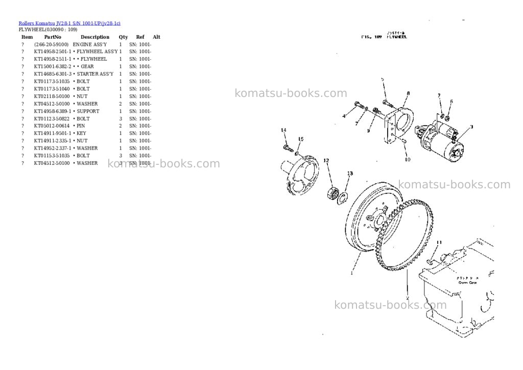 Komatsu JV28-1 S/N 1001-UP Parts catalog cover Page 8 Komatsu JV28-1 S/N 1001-UP Parts catalog cover Page 8