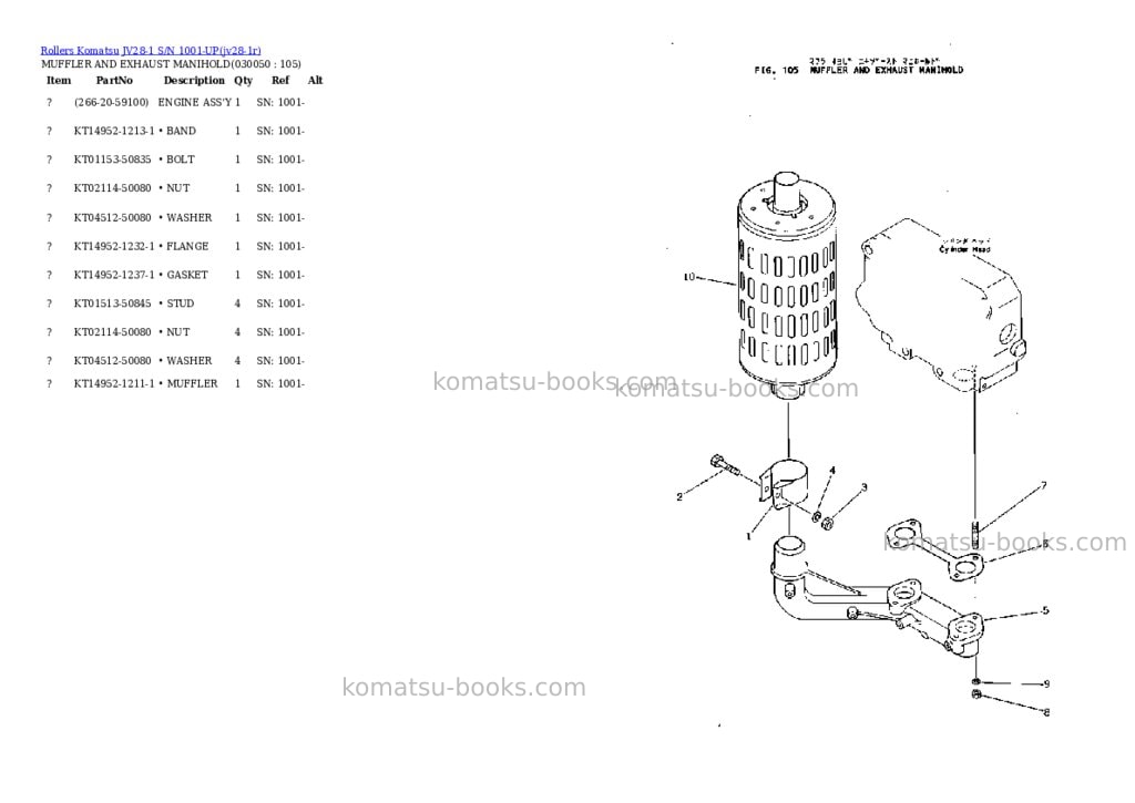 Komatsu jv28-1 s/n 1001-up Parts catalog cover Page 4