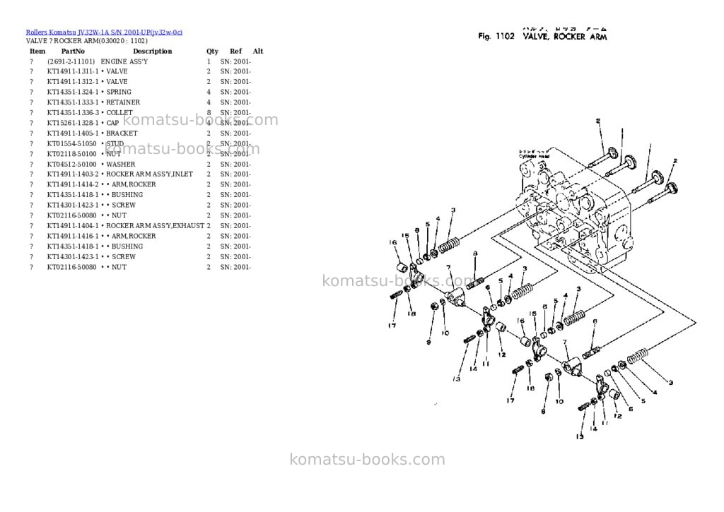 Komatsu JV32W-1A S/N 2001-UP Parts catalog cover Komatsu JV32W-1A S/N 2001-UP Parts catalog cover