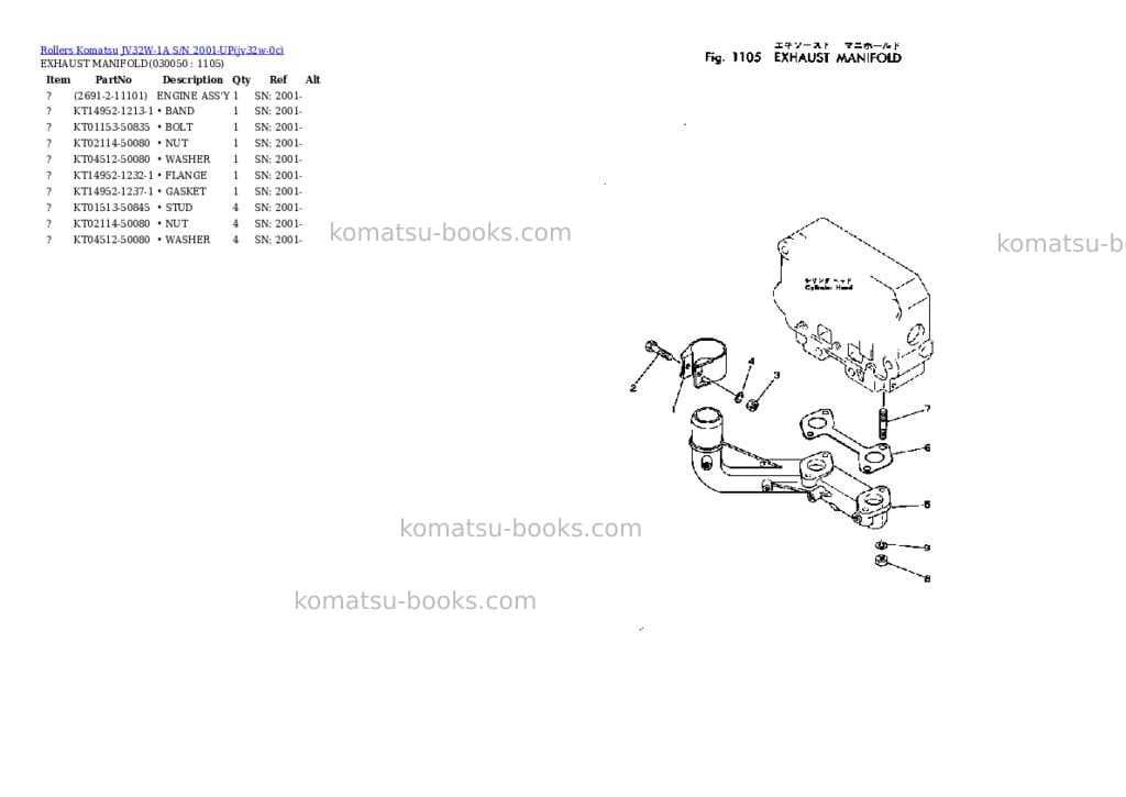 Komatsu JV32W-1A S/N 2001-UP Parts catalog cover Page 4 Komatsu JV32W-1A S/N 2001-UP Parts catalog cover Page 4