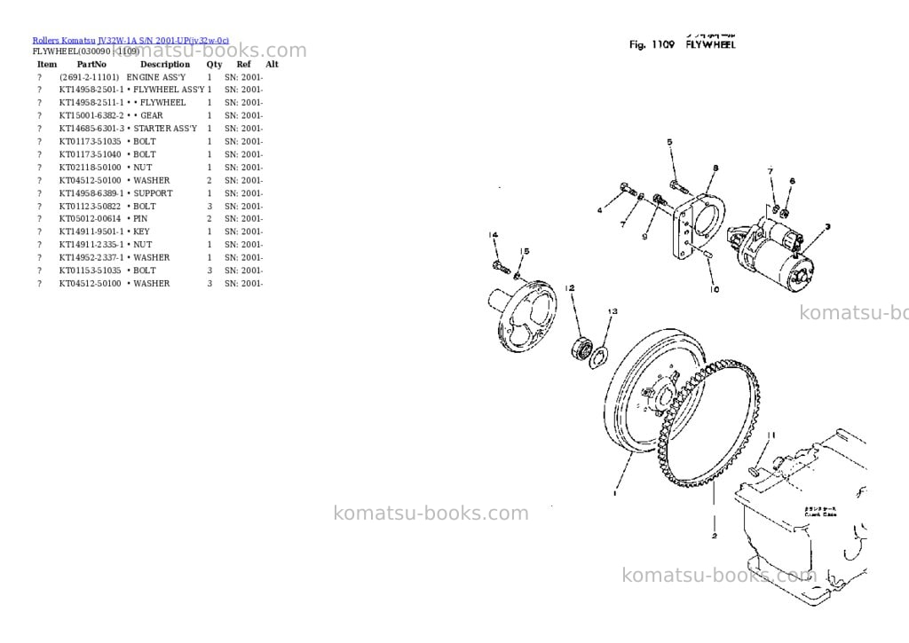 Komatsu JV32W-1A S/N 2001-UP Parts catalog cover Page 8 Komatsu JV32W-1A S/N 2001-UP Parts catalog cover Page 8