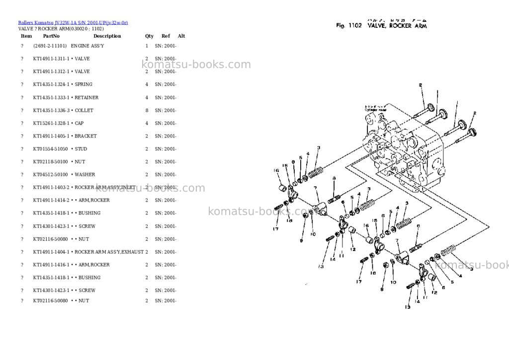 Komatsu jv32w-1a s/n 2001-up Parts catalog cover Komatsu jv32w-1a s/n 2001-up Parts catalog cover