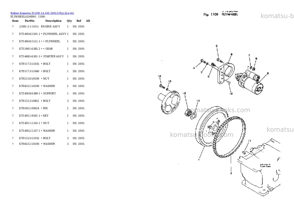 Komatsu jv32w-1a s/n 2001-up Parts catalog cover Page 8 Komatsu jv32w-1a s/n 2001-up Parts catalog cover Page 8