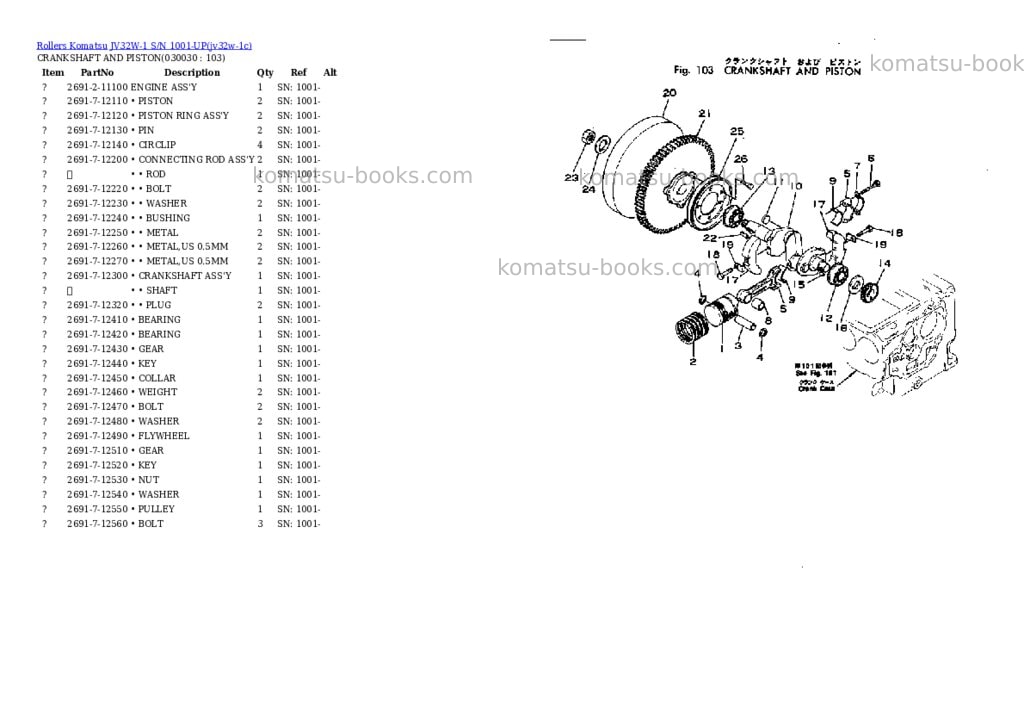 Komatsu jv32w-1 s/n 1001-up Parts catalog cover Page 2 Komatsu jv32w-1 s/n 1001-up Parts catalog cover Page 2