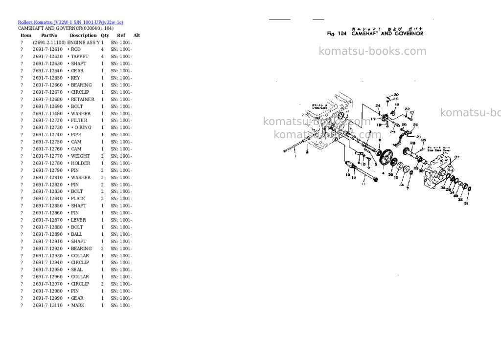 Komatsu jv32w-1 s/n 1001-up Parts catalog cover Page 3 Komatsu jv32w-1 s/n 1001-up Parts catalog cover Page 3
