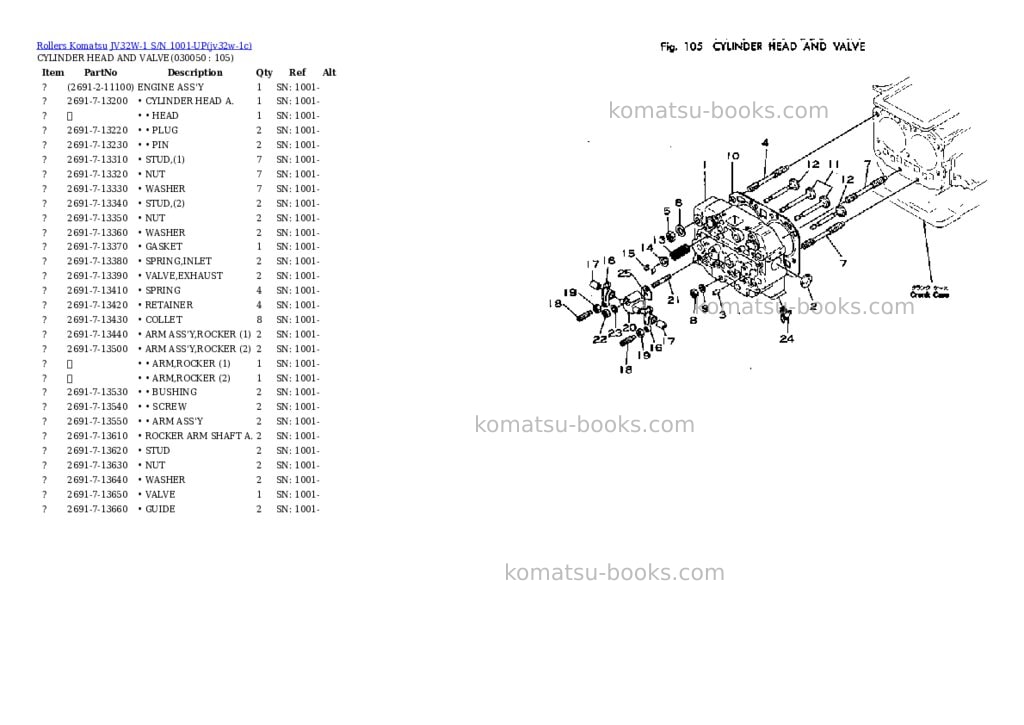 Komatsu jv32w-1 s/n 1001-up Parts catalog cover Page 4 Komatsu jv32w-1 s/n 1001-up Parts catalog cover Page 4
