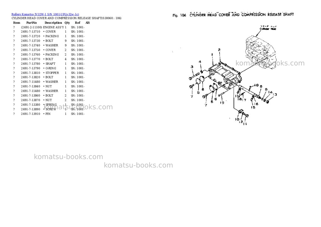 Komatsu jv32w-1 s/n 1001-up Parts catalog cover Page 5 Komatsu jv32w-1 s/n 1001-up Parts catalog cover Page 5