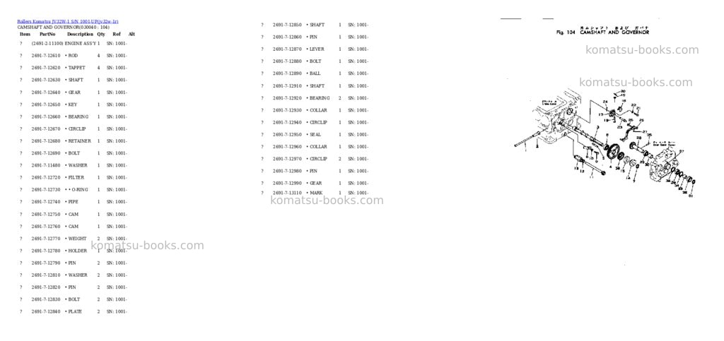 Komatsu JV32W-1 S/N 1001-UP Parts catalog cover Page 3