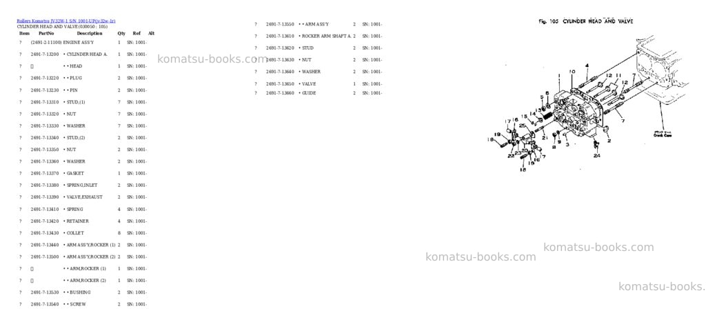 Komatsu JV32W-1 S/N 1001-UP Parts catalog cover Page 4