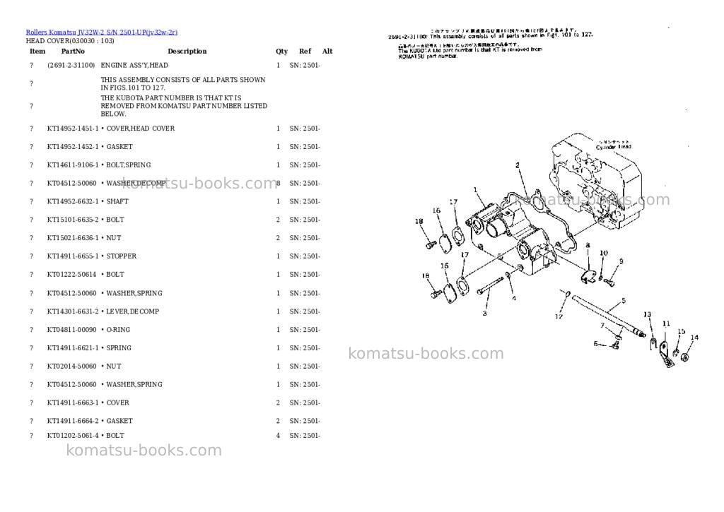 Komatsu JV32W-2 S/N 2501-UP Parts catalog cover Page 2 Komatsu JV32W-2 S/N 2501-UP Parts catalog cover Page 2
