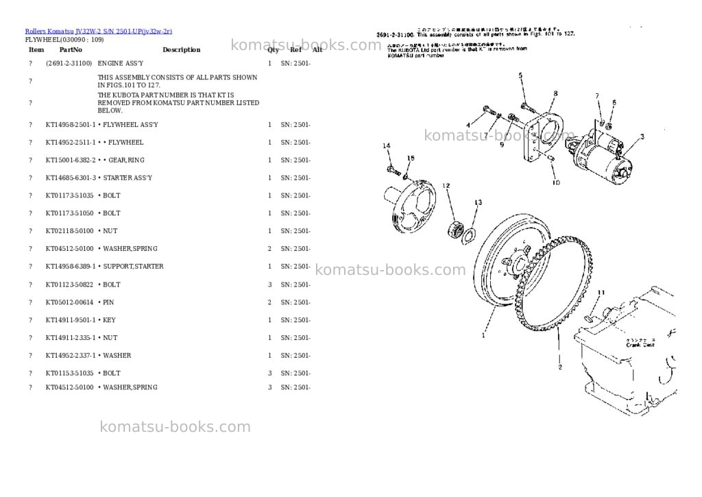 Komatsu JV32W-2 S/N 2501-UP Parts catalog cover Page 8 Komatsu JV32W-2 S/N 2501-UP Parts catalog cover Page 8