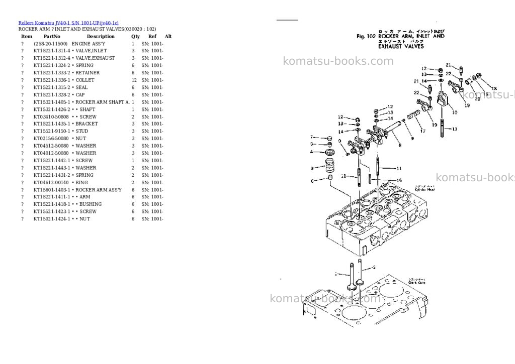 Komatsu jv40-1 s/n 1001-up Parts catalog cover Komatsu jv40-1 s/n 1001-up Parts catalog cover
