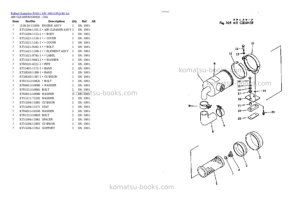 Komatsu jv40-1 s/n 1001-up Parts catalog cover Page 4 Komatsu jv40-1 s/n 1001-up Parts catalog cover Page 4