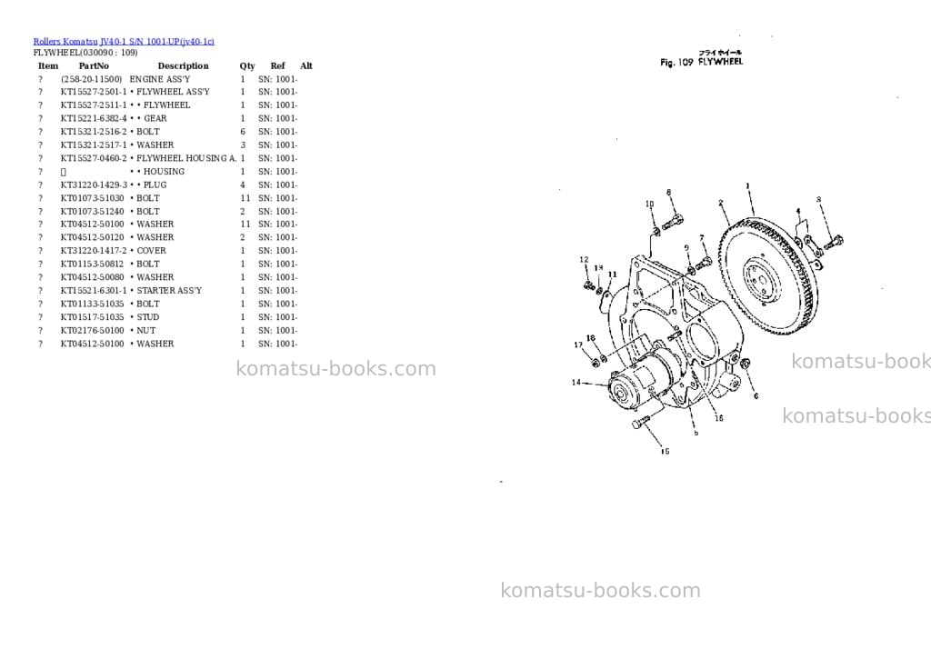 Komatsu jv40-1 s/n 1001-up Parts catalog cover Page 8 Komatsu jv40-1 s/n 1001-up Parts catalog cover Page 8