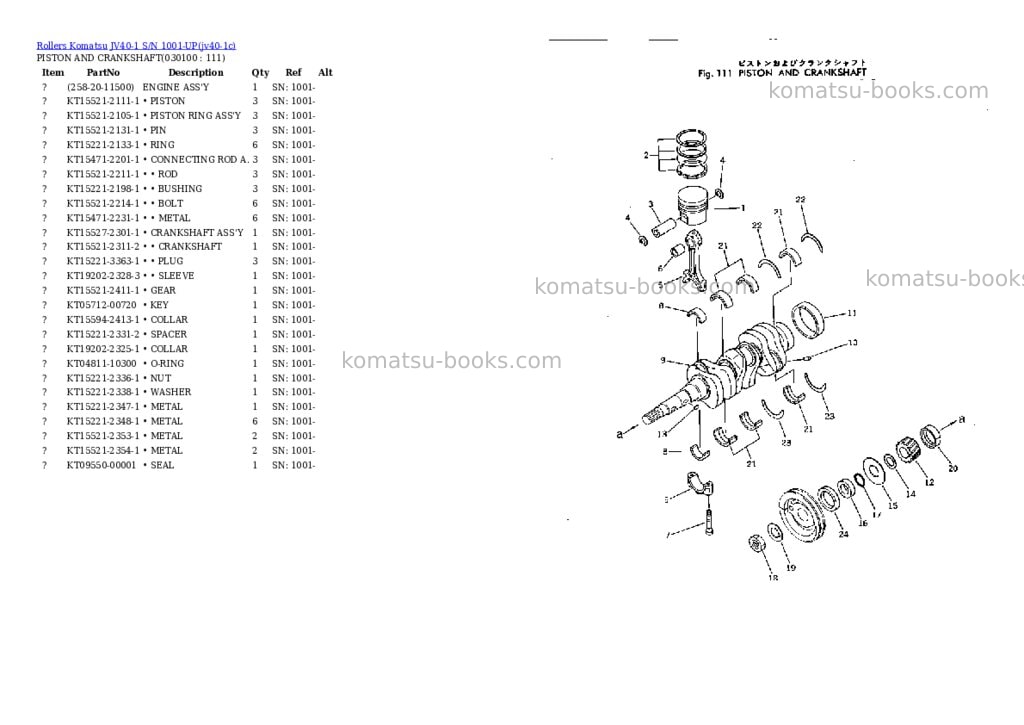 Komatsu jv40-1 s/n 1001-up Parts catalog cover Page 9 Komatsu jv40-1 s/n 1001-up Parts catalog cover Page 9