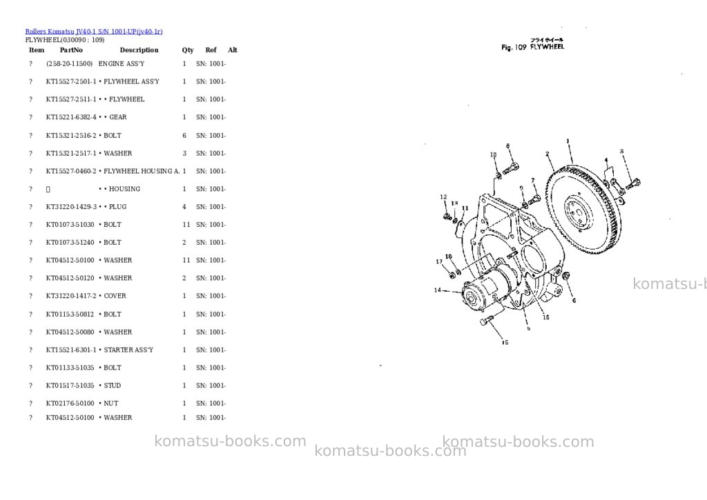 Komatsu JV40-1 S/N 1001-UP Parts catalog cover Page 8 Komatsu JV40-1 S/N 1001-UP Parts catalog cover Page 8