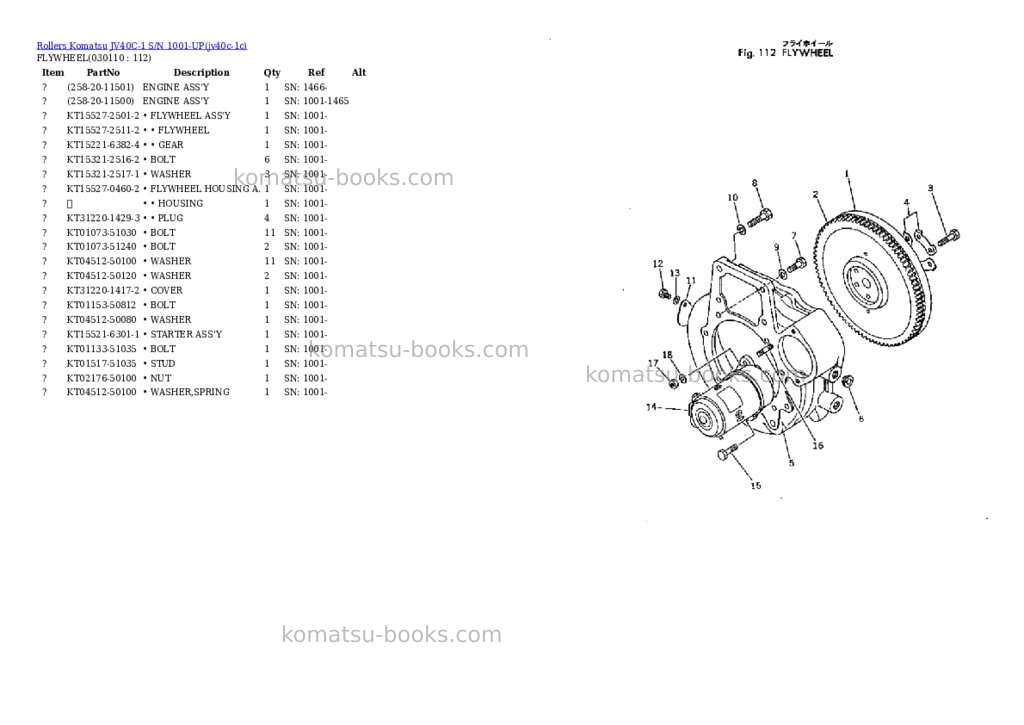 Komatsu jv40c-1 s/n 1001-up Parts catalog cover Page 10 Komatsu jv40c-1 s/n 1001-up Parts catalog cover Page 10