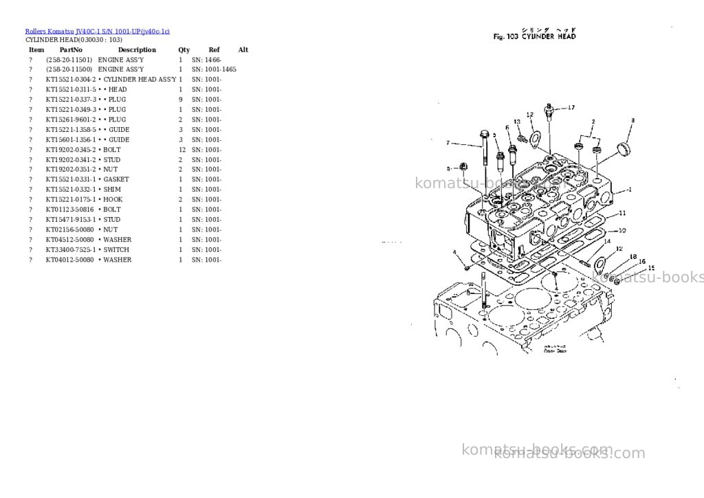 Komatsu jv40c-1 s/n 1001-up Parts catalog cover Page 2 Komatsu jv40c-1 s/n 1001-up Parts catalog cover Page 2