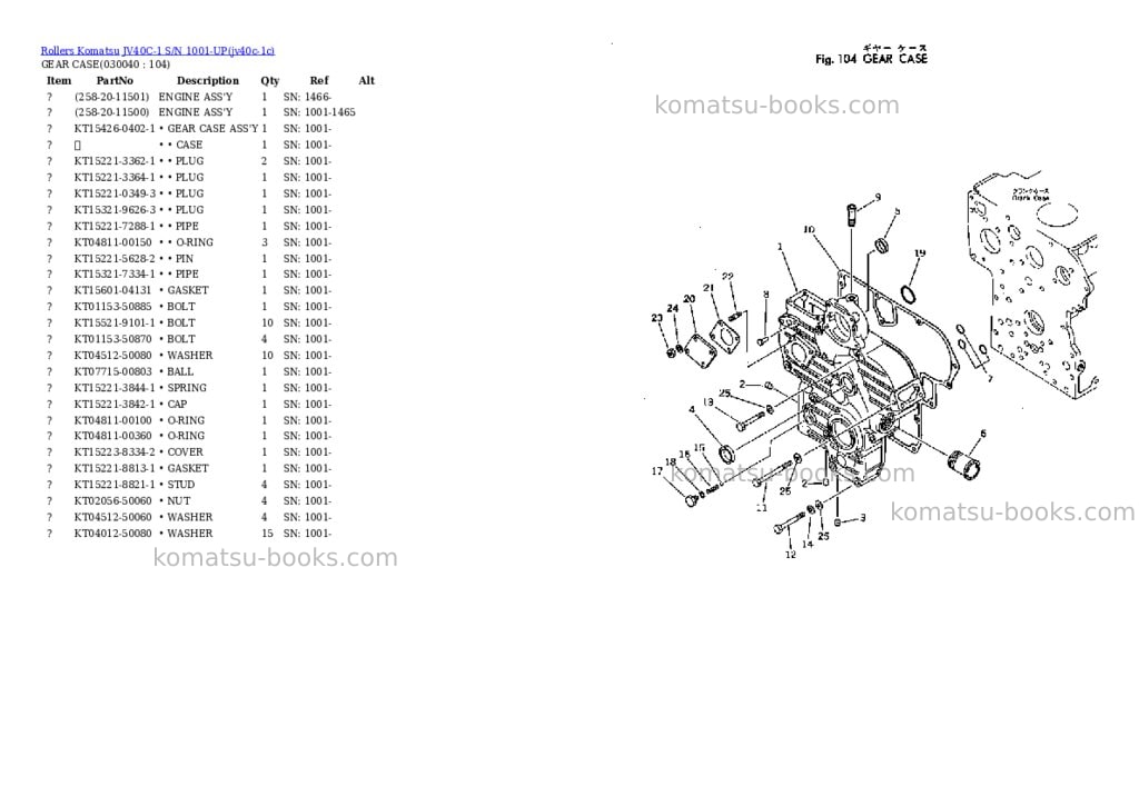 Komatsu jv40c-1 s/n 1001-up Parts catalog cover Page 3 Komatsu jv40c-1 s/n 1001-up Parts catalog cover Page 3